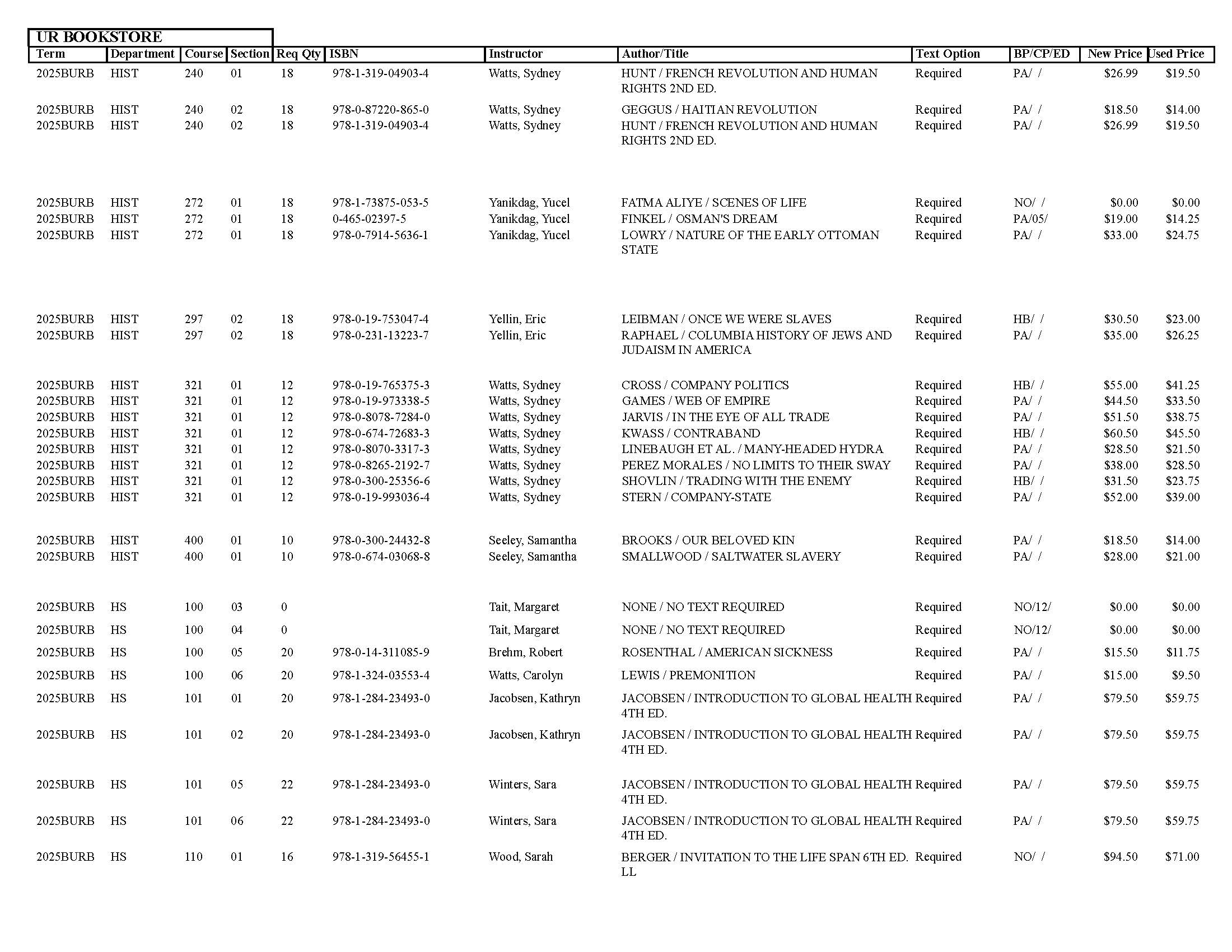 Textbook list assistance please call the SpiderShop at 804-698-9651